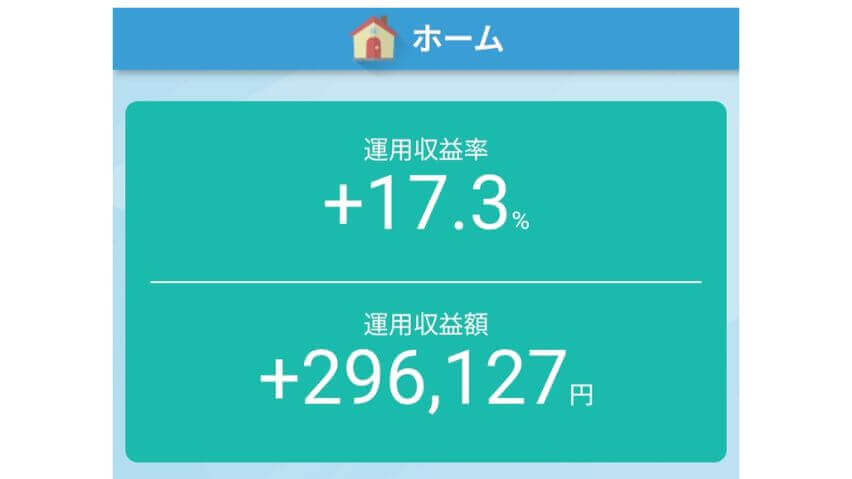 資産成績5月13日時点