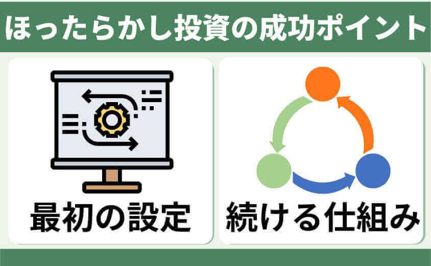 ほったらかし投資の成功ポイント