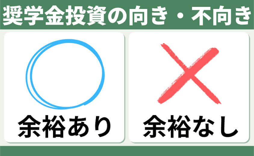 奨学金投資の向き・不向き