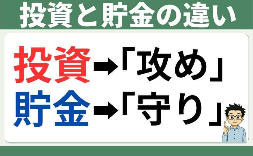 投資と貯金の違い