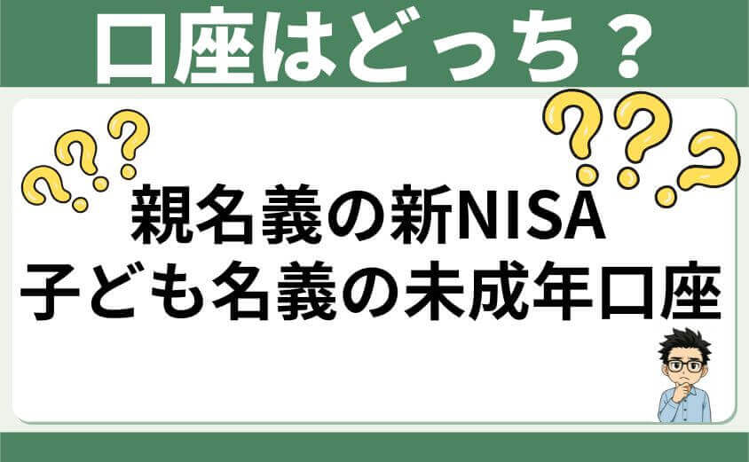 口座はどっち?